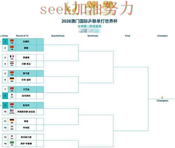 世界杯买球平台整理合集：覆盖数据分析+直播与入口方式 - 世界杯直播